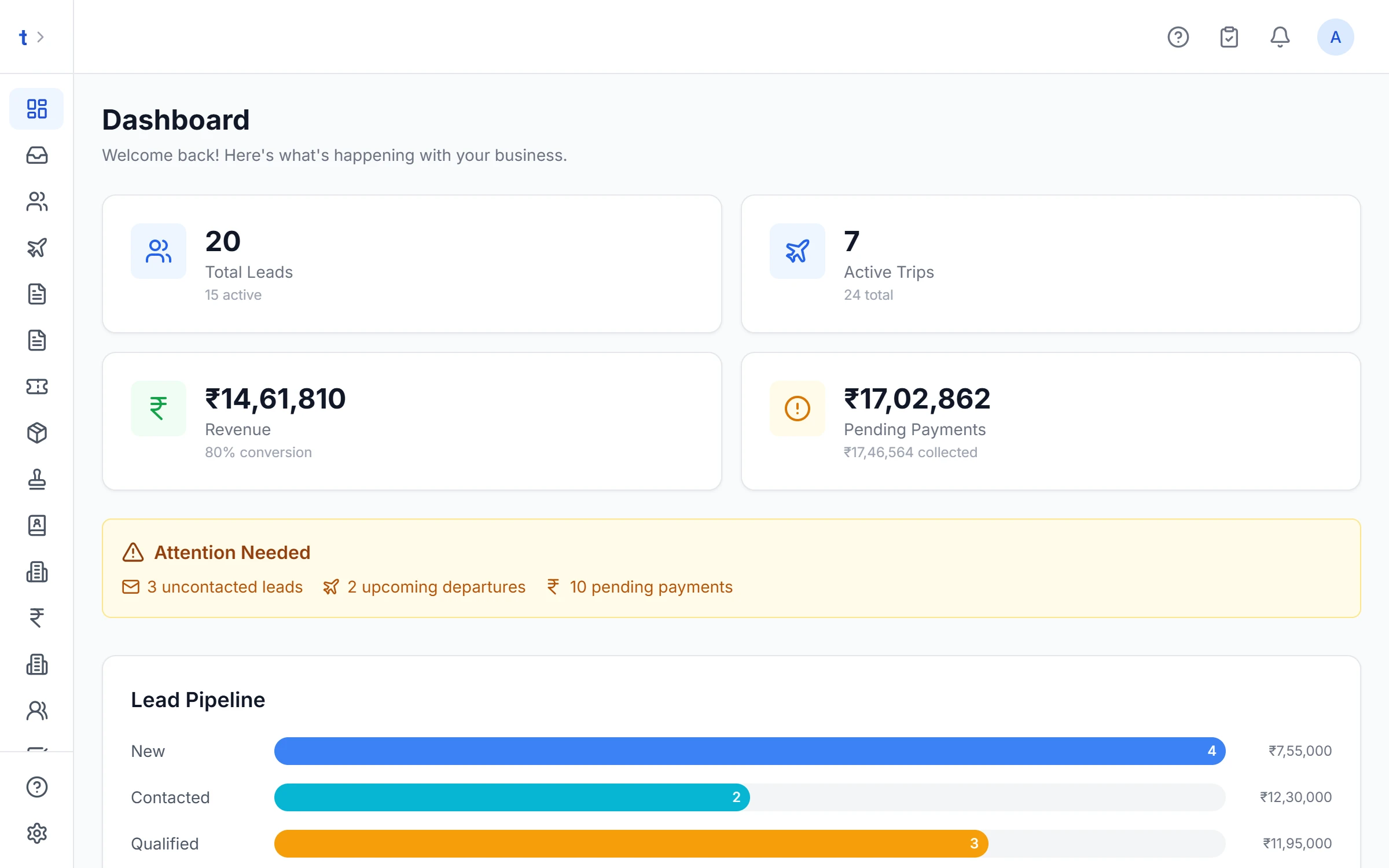 Owner dashboard with leads, trips, revenue, pending payments and alerts